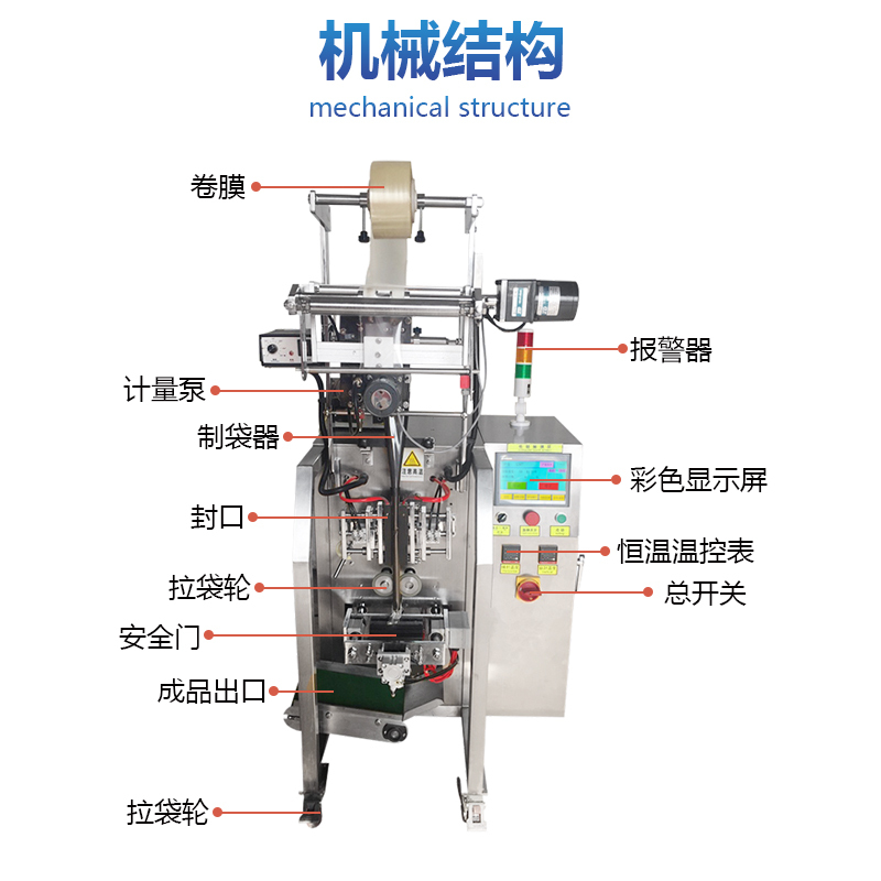 PVA水溶膜液体包装机(图5)