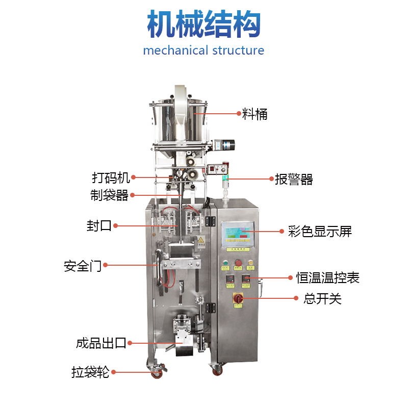 背封圆角液体包装机(图6)