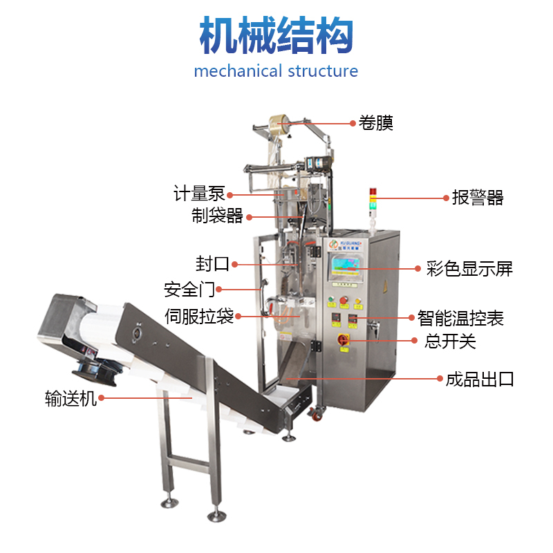 伺服水溶膜液体包装机(图5)