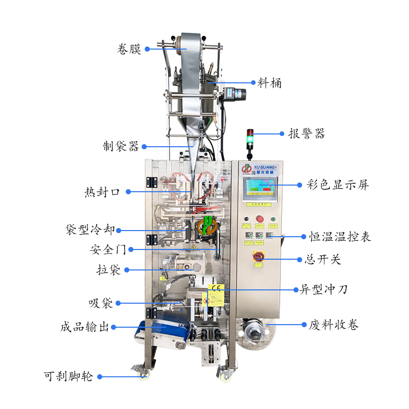 异型液体膏体包装包装机（四边封款）(图5)