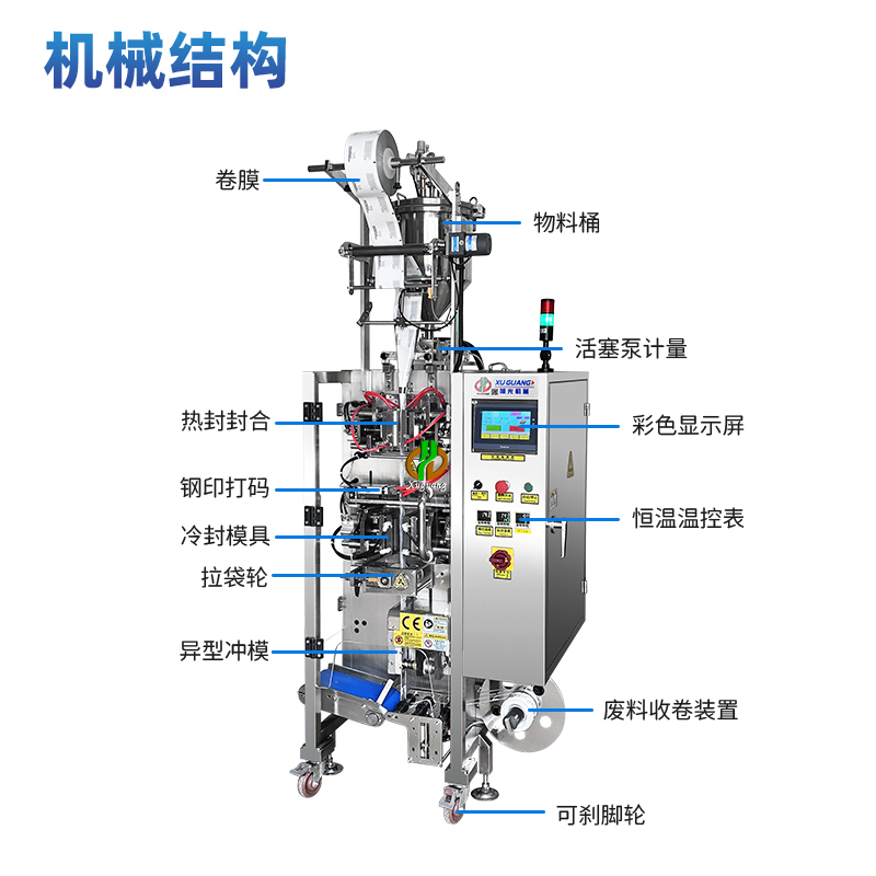 四边封异形牙膏包装机(图4)