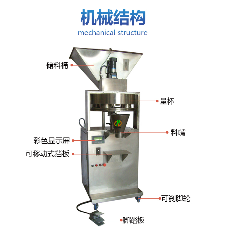 半自动颗粒灌装机(图4)