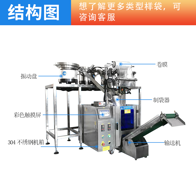 4盘螺丝包装机(图5) 4盘螺丝包装机(图5)