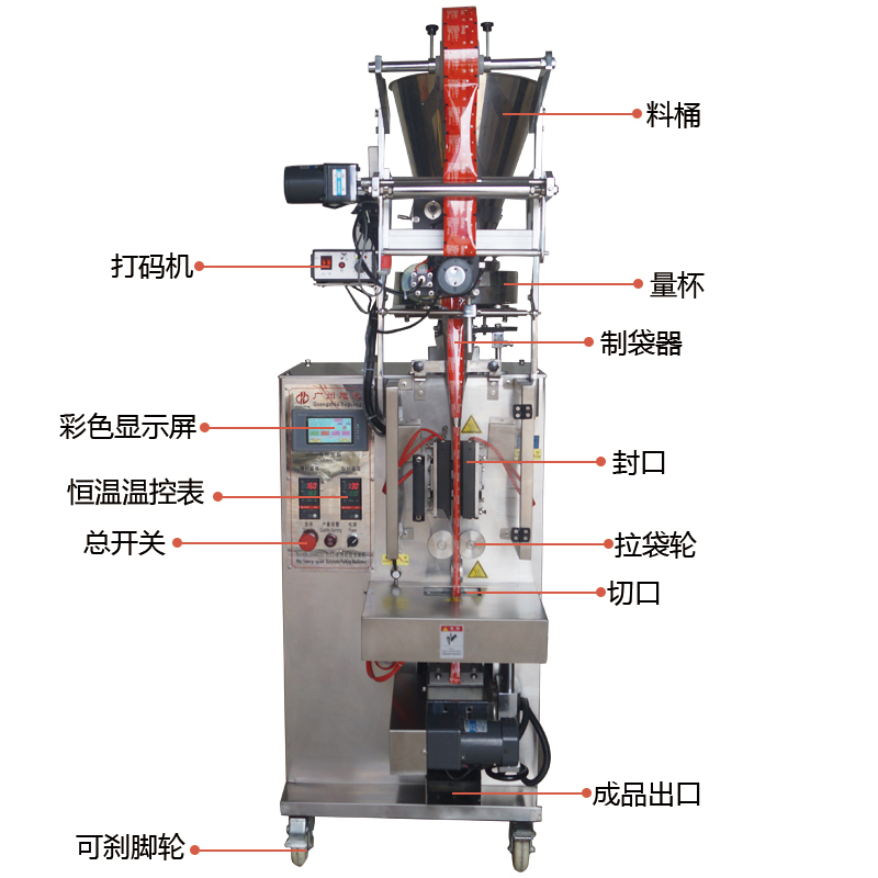 背封直角颗粒包装机(图5) 背封直角颗粒包装机(图5)