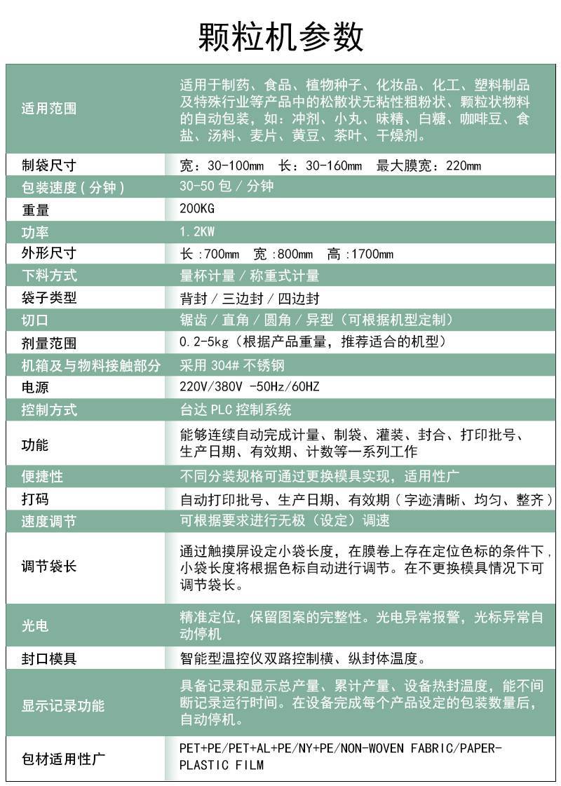 双列背封颗粒包装机(图2)