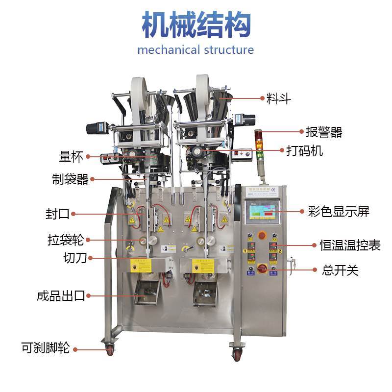 双列背封颗粒包装机(图5)