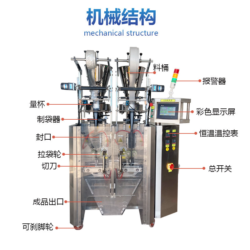 双列水溶膜颗粒包装机(图5)