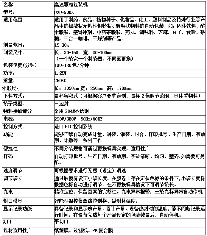 高速三边封颗粒包装机(图4)