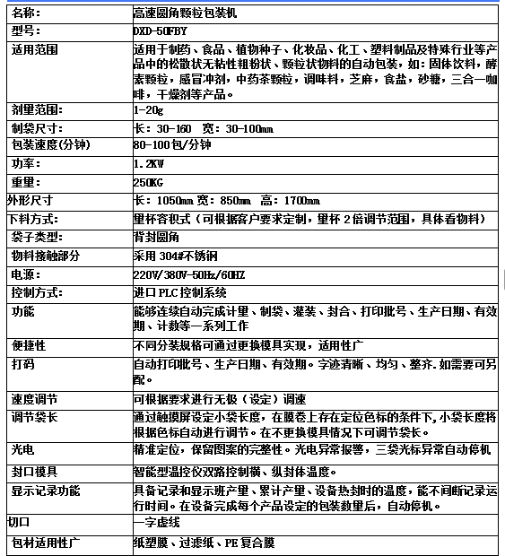 高速圆角颗粒包装机(图4)