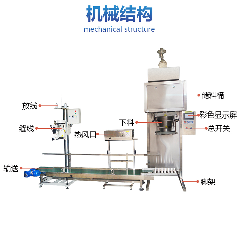 自动定量包装机(图6) 自动定量包装机(图6)