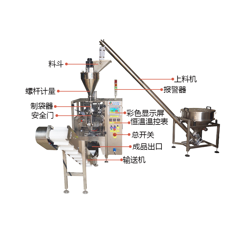 大型立式粉末包装机(图6) 大型立式粉末包装机(图6)