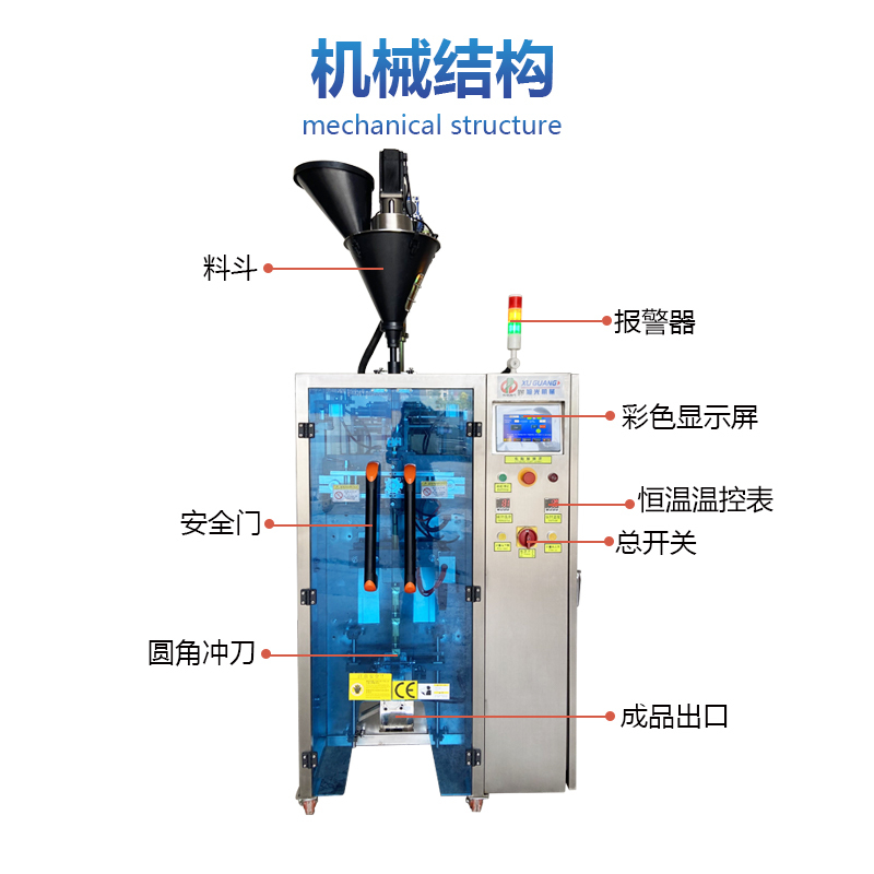 高端圆角贴体粉末包装机(图5) 高端圆角贴体粉末包装机(图5)