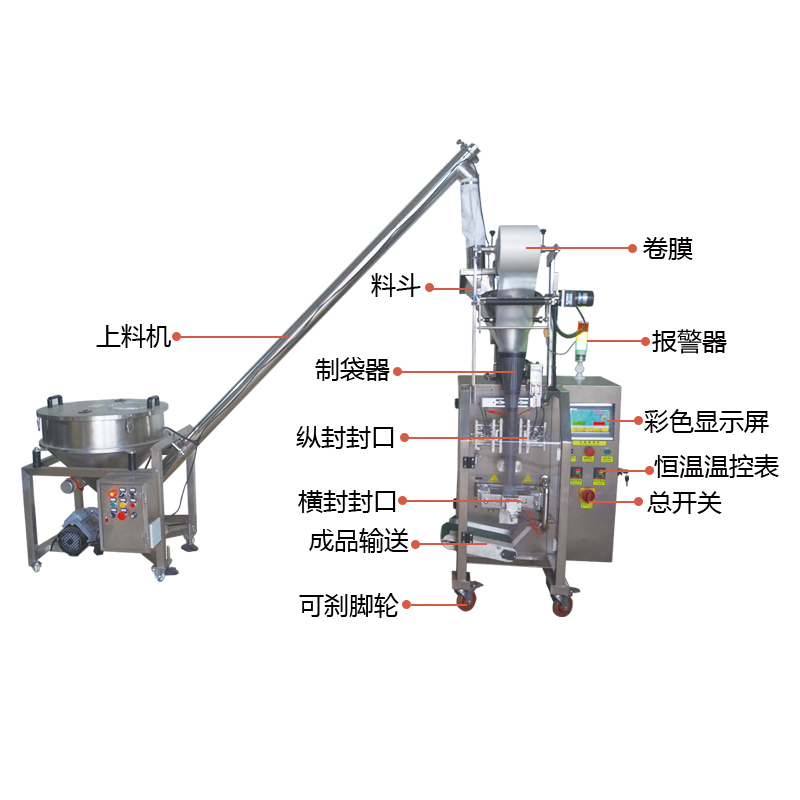 PVA水溶膜粉末包装机(图5)