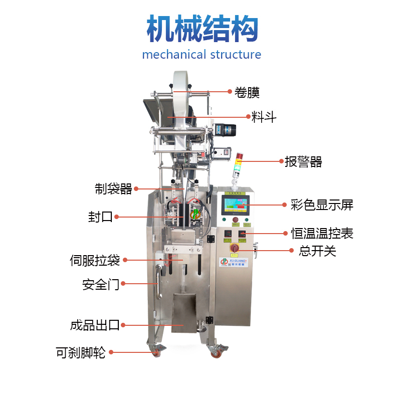 伺服水溶膜粉末包装机(图5)