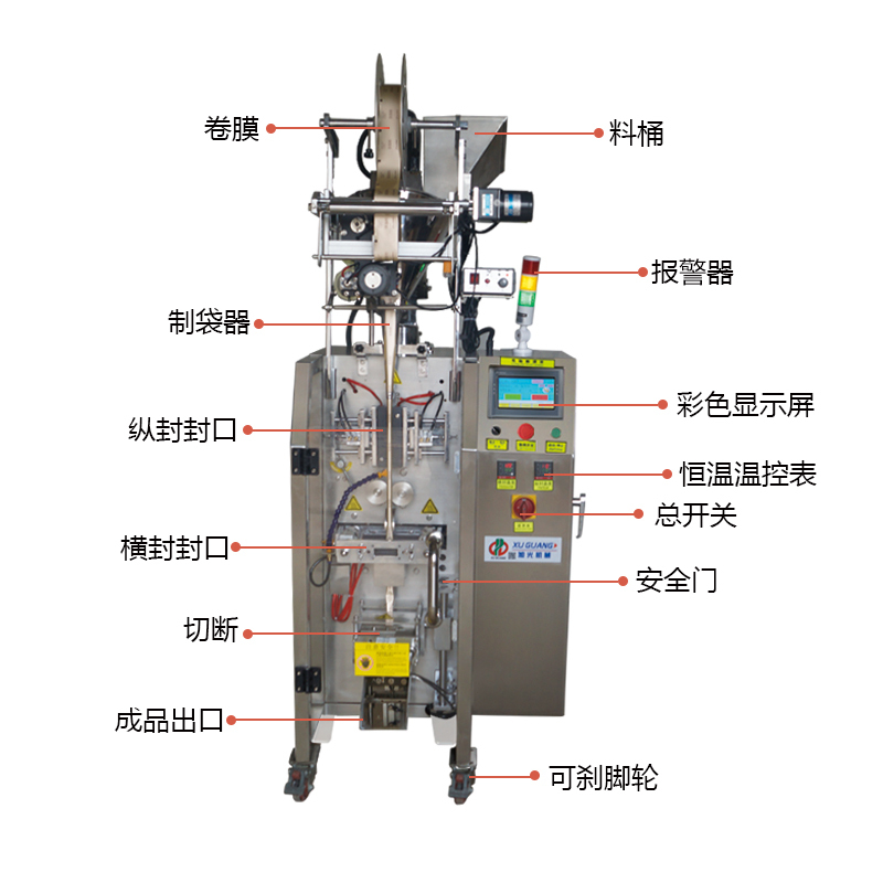 背封直角粉末包装机(图5)