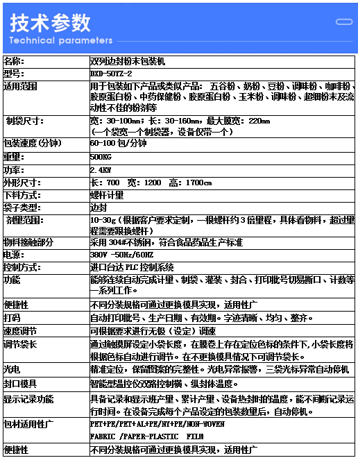 双列边封粉末包装机(图2)