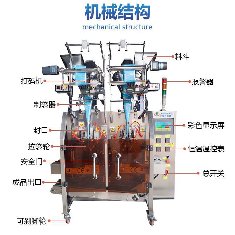 双列边封粉末包装机(图5)