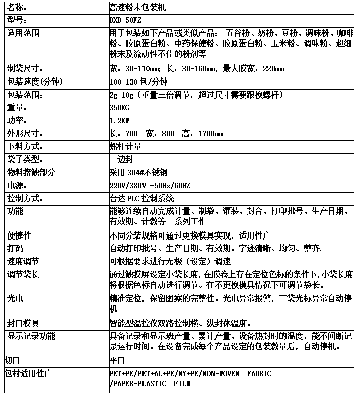 高速三边封粉末包装机(图4)