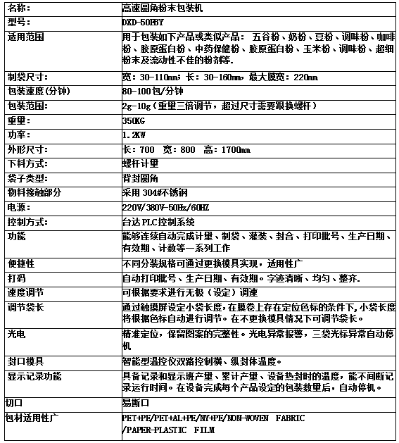 高速圆角粉末包装机(图4)