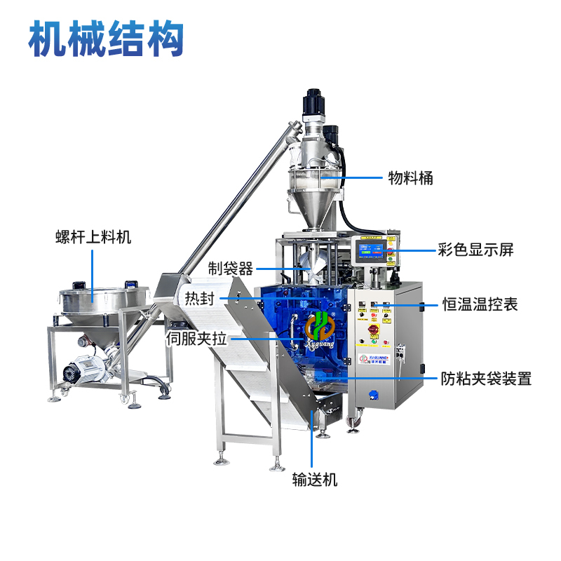 EVA膜化工粉剂包装机(图4)