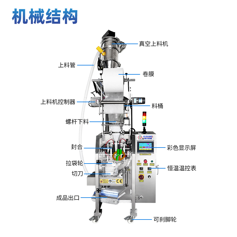粗颗粒咖啡三边封包装机(图4)