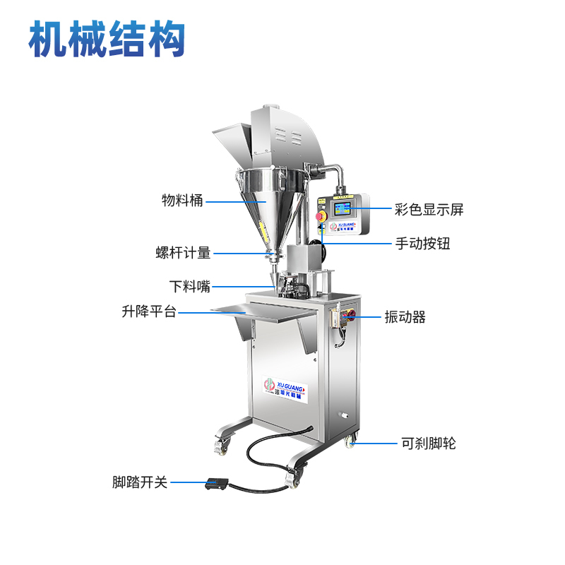 半自动粉末灌装机(图4)