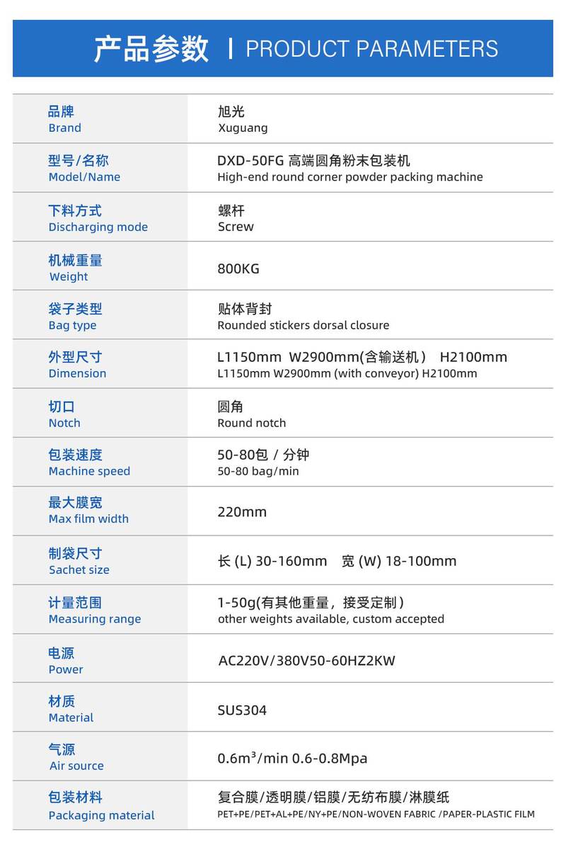 高速贴体圆角粉末包装机(图2)