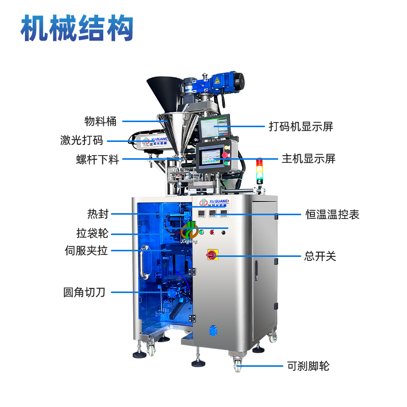 高速贴体圆角粉末包装机(图5)