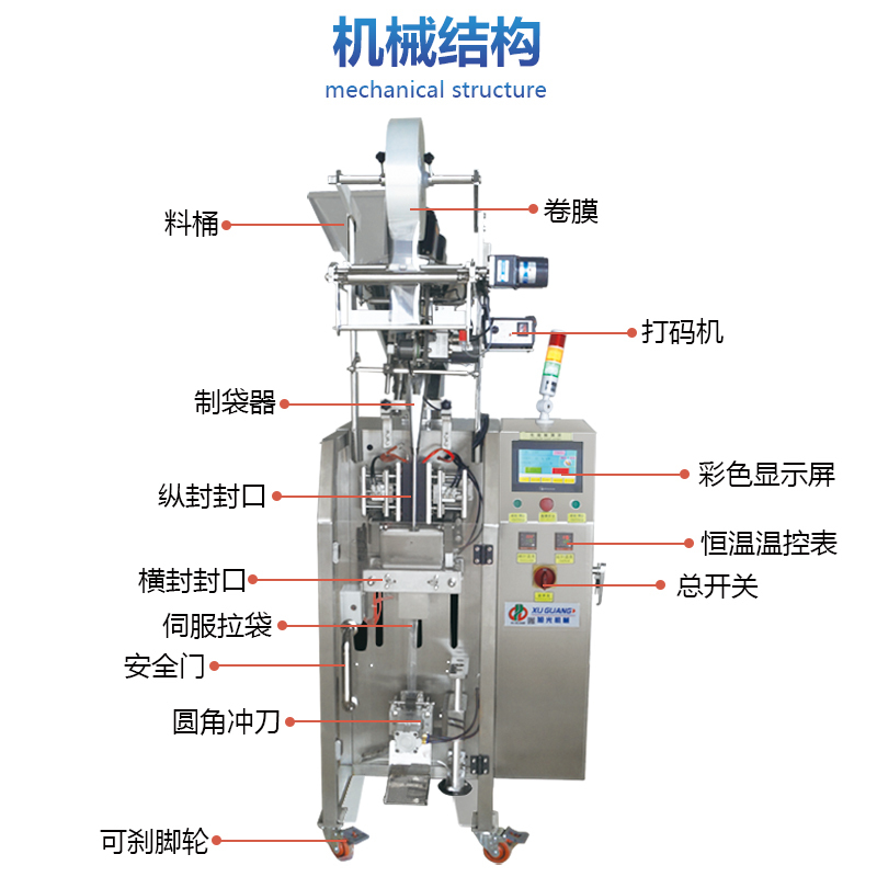 背封圆角粉末包装机(图5) 背封圆角粉末包装机(图5)