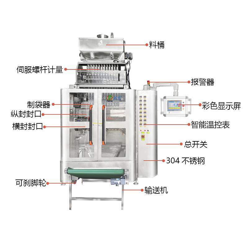 多列背封颗粒包装机(图5) 多列背封颗粒包装机(图5)
