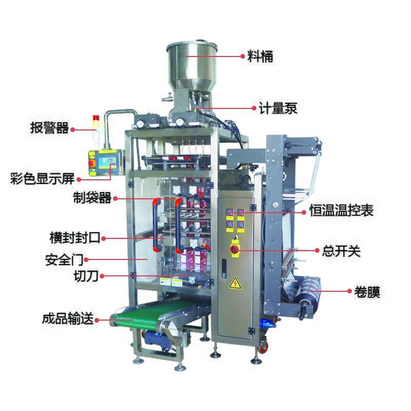 多列四边封液体包装机(图6) 多列四边封液体包装机(图6)