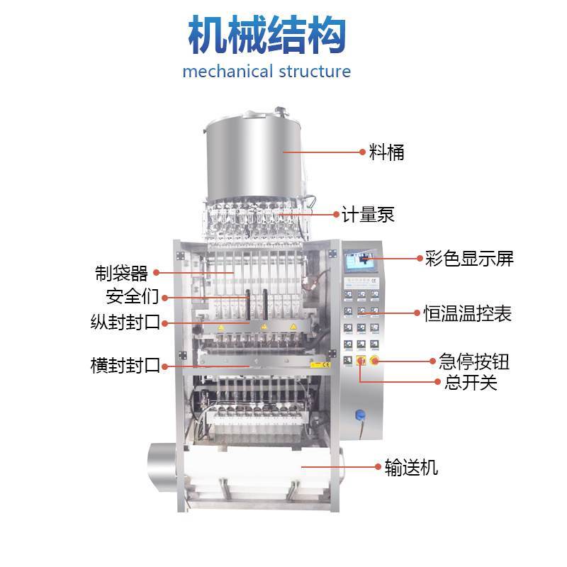 多列背封液体包装机(图6) 多列背封液体包装机(图6)