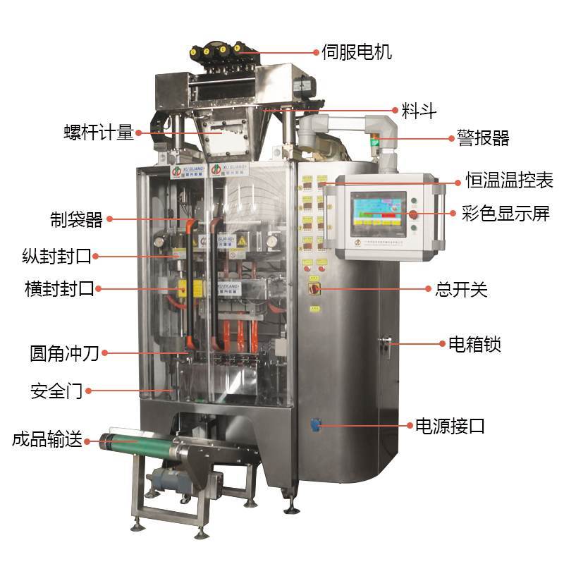多列背封粉末包装机(图6) 多列背封粉末包装机(图6)