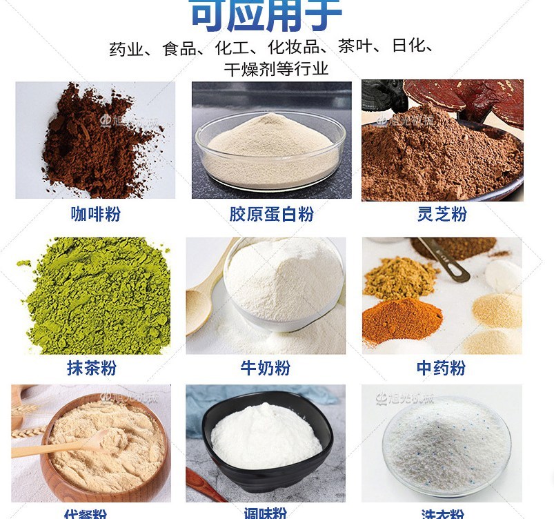多列包装机+装盒生产线(图9) 多列包装机+装盒生产线(图9)