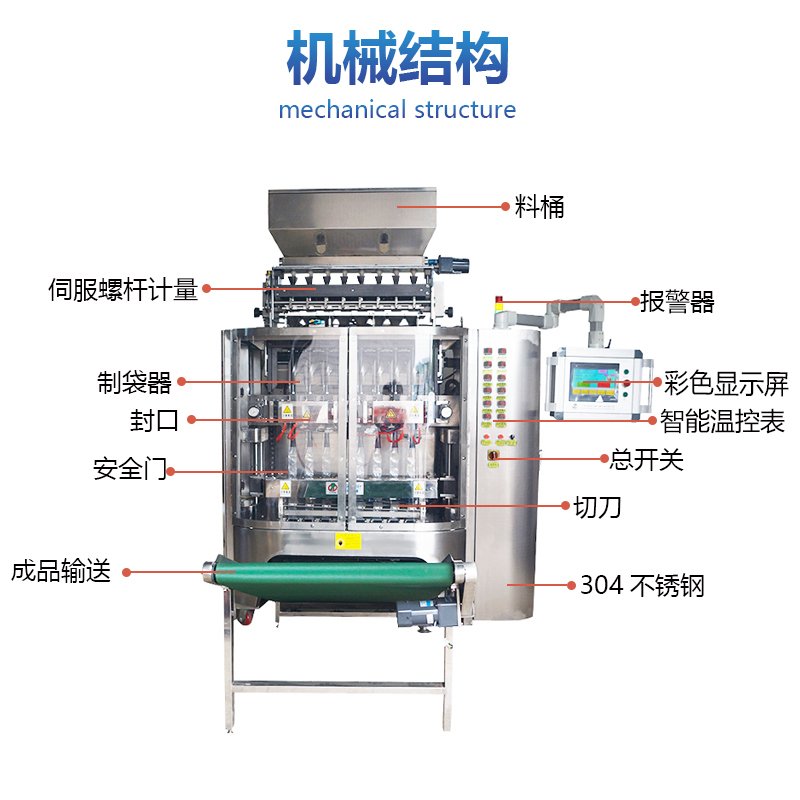 多列三边封颗粒包装机(图6) 多列三边封颗粒包装机(图6)