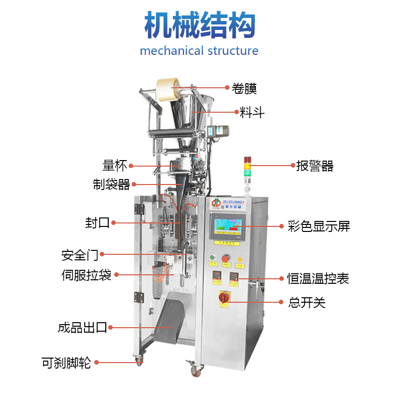 水溶膜颗粒包装机—环保首选(图3)