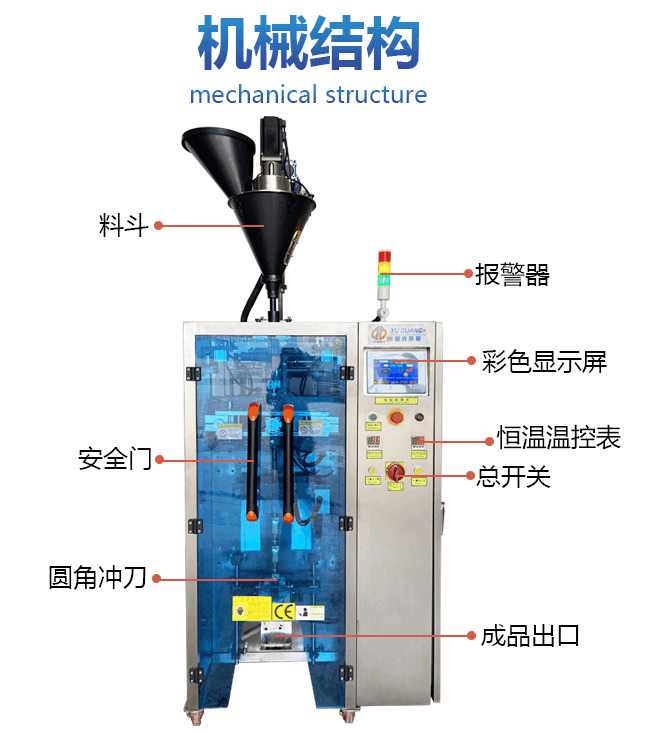 高精度高油脂粉剂产品的包装难题如何解决呢?(图1) 高精度高油脂粉剂产品的包装难题如何解决呢?(图1)