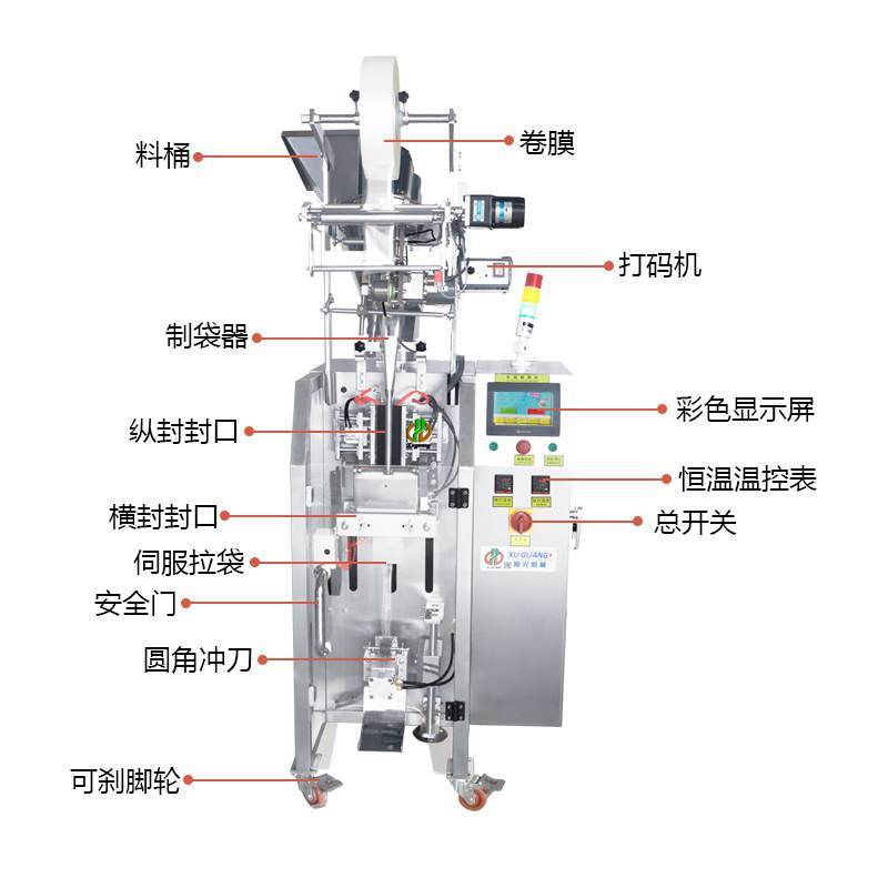 固体饮料粉末圆角机(图1) 固体饮料粉末圆角机(图1)