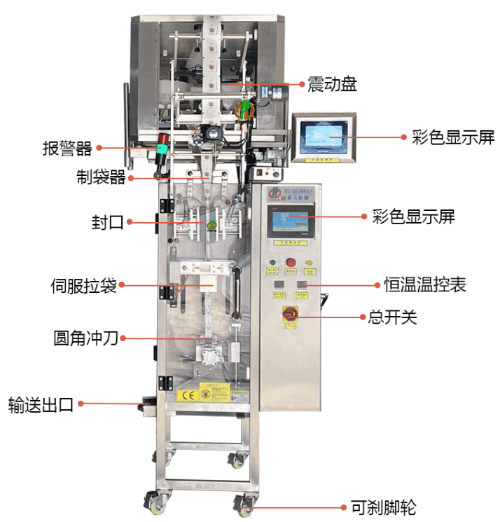 圆角颗粒包装机-酵素糖果(图2) 圆角颗粒包装机-酵素糖果(图2)