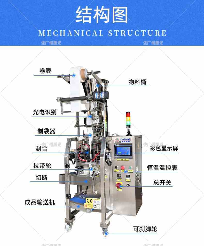 高速三边封粉末/颗粒包装机！(图10)