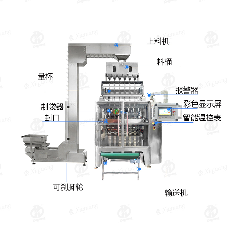 6列三边封颗粒包装机(图4) 6列三边封颗粒包装机(图4)