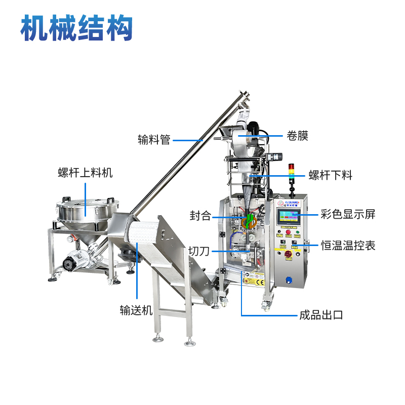 水溶膜清洁粉包装机(图3) 水溶膜清洁粉包装机(图3)