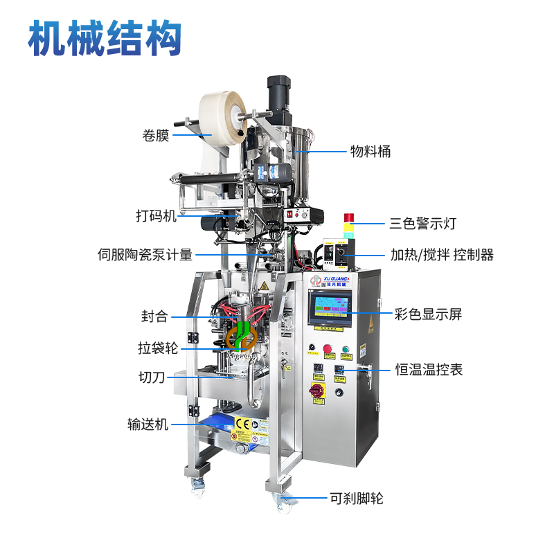 高精度小剂量膏体也可以包!(图3) 高精度小剂量膏体也可以包!(图3)