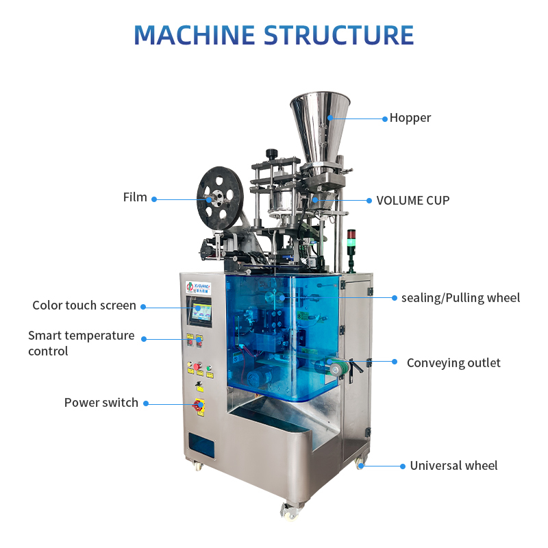 single line ultrasonic dry snus packing machine(图6)