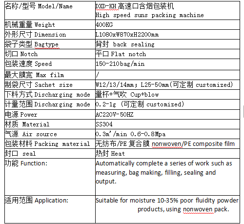 single line heat sealing type wet snus packing machine(图2)