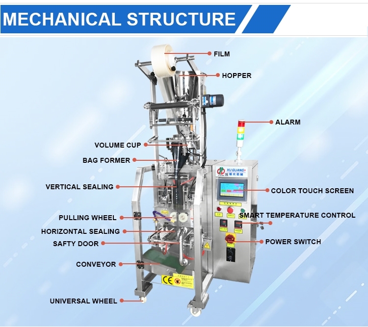 3-sides seal PVA film granule packing machine(图7)