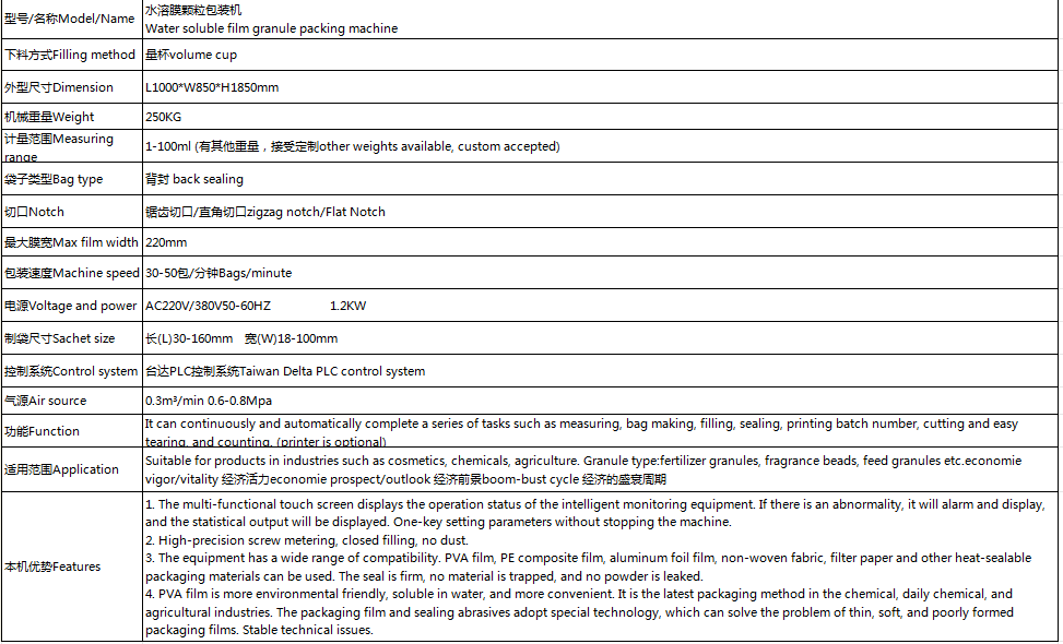 back sealing PVA film granule packaging machine(图2)