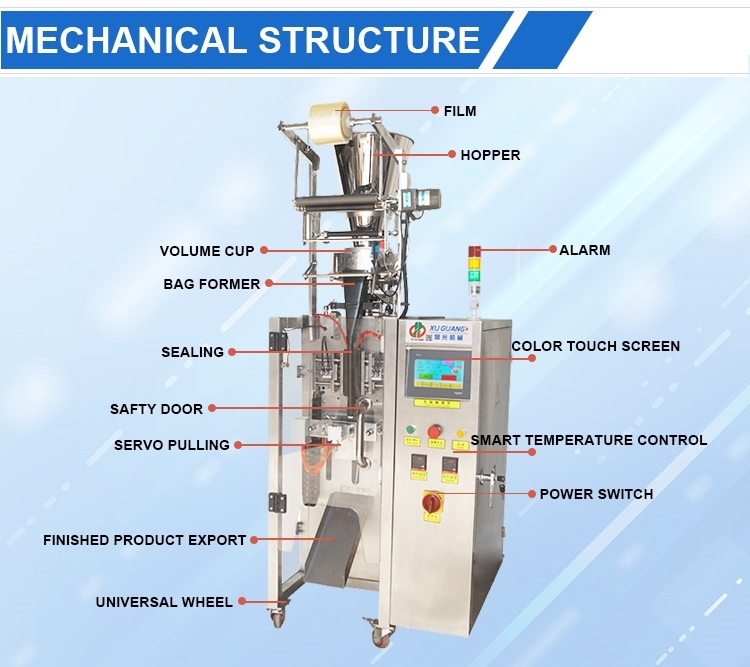 back sealing PVA film granule packing machine with servo motor(图7)
