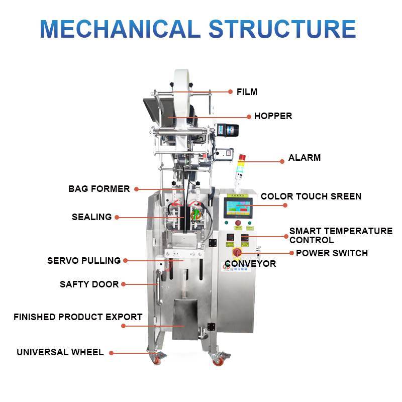 back sealing PVA film powder packing machine with servo motor(图7)