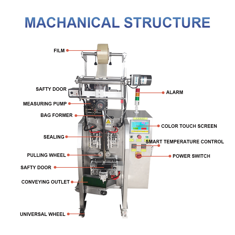 back sealing PVA film liquid packaging machine(图7)